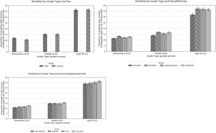 https://cdn.ncbi.nlm.nih.gov/pmc/blobs/7b0a/12172602/5e8c90afdd15/JOSH-95-498-g001.jpg