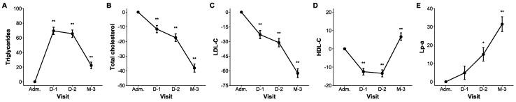 https://cdn.ncbi.nlm.nih.gov/pmc/blobs/7b0d/10647358/7090de2cc9e6/ijms-24-15531-g001.jpg