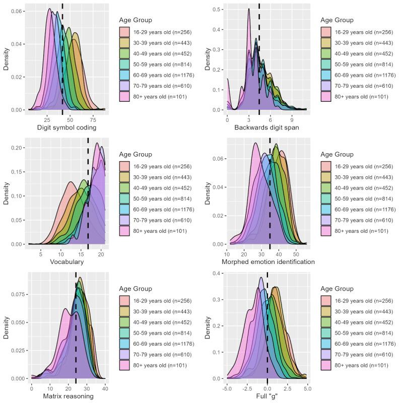 https://cdn.ncbi.nlm.nih.gov/pmc/blobs/7b10/10534289/ea4e69d3caa7/jmir_v25i1e46675_fig1.jpg