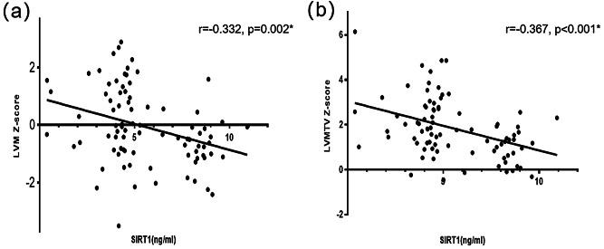 https://cdn.ncbi.nlm.nih.gov/pmc/blobs/7b12/12042379/6d0ff8f26a81/12887_2025_5671_Fig1_HTML.jpg
