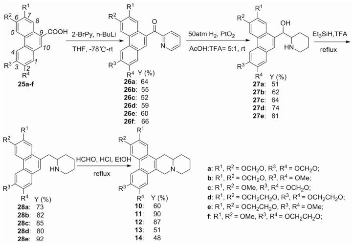https://cdn.ncbi.nlm.nih.gov/pmc/blobs/7b13/3532156/9c8bdfd261bb/pone.0052933.g002.jpg