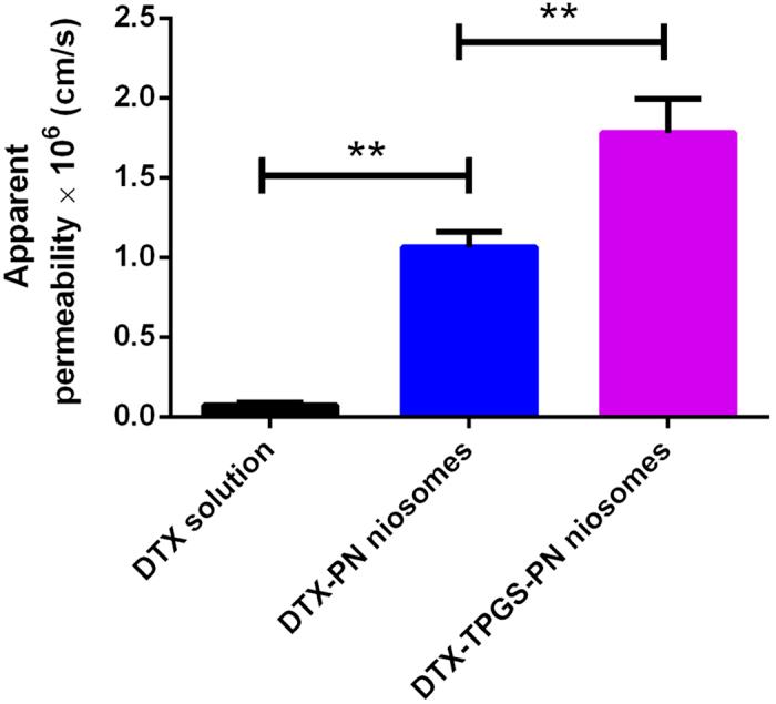 https://cdn.ncbi.nlm.nih.gov/pmc/blobs/7b15/5339906/5ed6b4652dc7/srep43372-f2.jpg