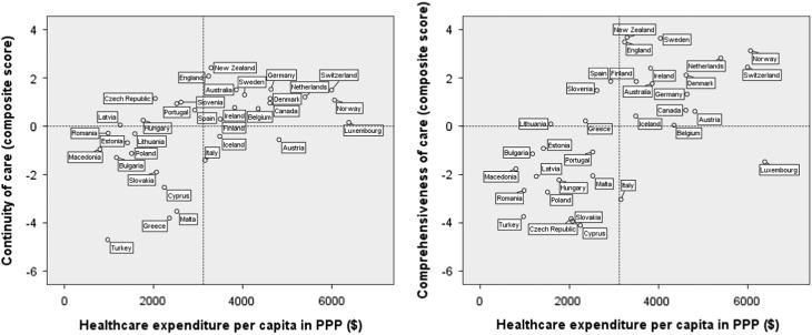 https://cdn.ncbi.nlm.nih.gov/pmc/blobs/7b20/6452960/245064ffae8a/S1463423617000792_fig1.jpg