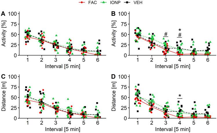 https://cdn.ncbi.nlm.nih.gov/pmc/blobs/7b2e/10746586/545a8a14474d/12640_2023_684_Fig7_HTML.jpg