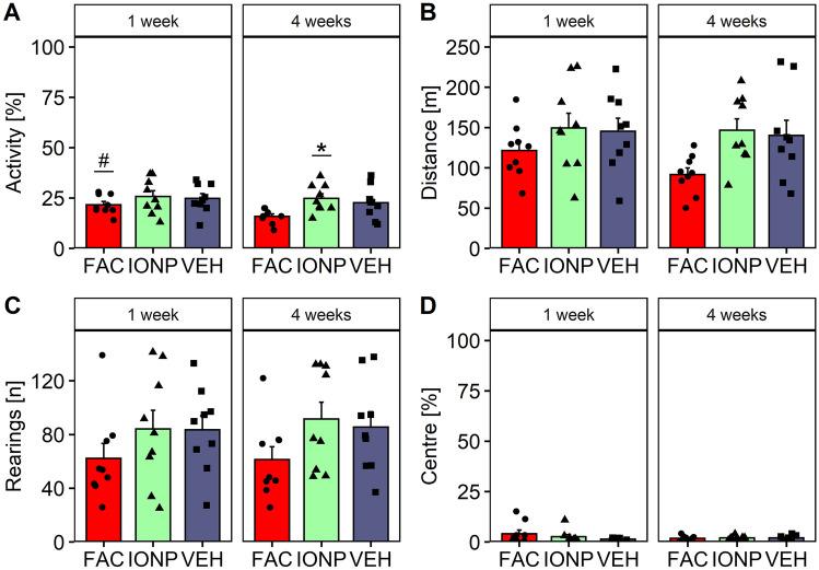 https://cdn.ncbi.nlm.nih.gov/pmc/blobs/7b2e/10746586/5b3528aa3e7f/12640_2023_684_Fig6_HTML.jpg