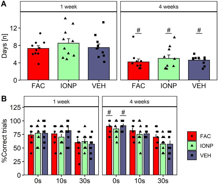 https://cdn.ncbi.nlm.nih.gov/pmc/blobs/7b2e/10746586/ffb1008d658d/12640_2023_684_Fig9_HTML.jpg