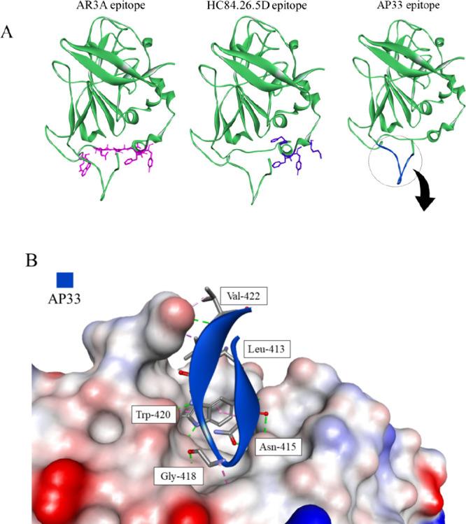 https://cdn.ncbi.nlm.nih.gov/pmc/blobs/7b33/10945500/ee3509cf8ed3/jm3c01543_0017.jpg
