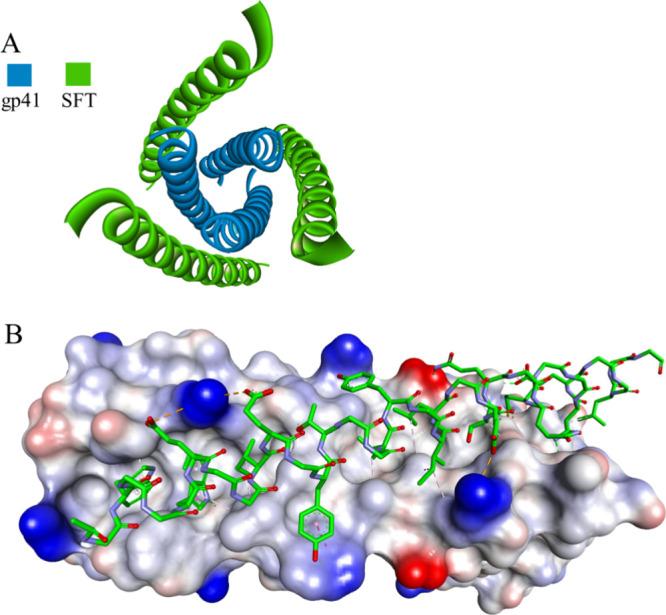 https://cdn.ncbi.nlm.nih.gov/pmc/blobs/7b33/10945500/fd099b0e447a/jm3c01543_0003.jpg