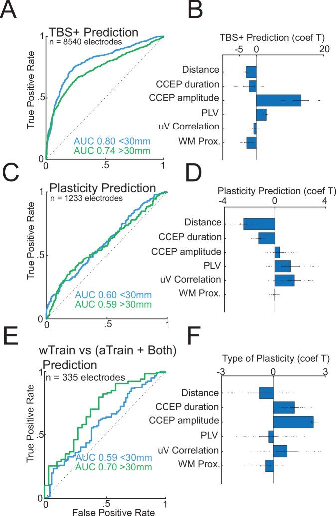 https://cdn.ncbi.nlm.nih.gov/pmc/blobs/7b34/11324911/5608264fafc6/41467_2024_51443_Fig8_HTML.jpg