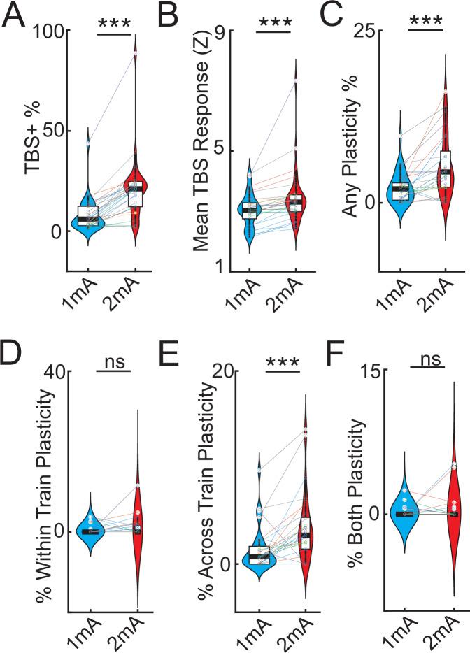https://cdn.ncbi.nlm.nih.gov/pmc/blobs/7b34/11324911/b62dc51fb0b2/41467_2024_51443_Fig5_HTML.jpg
