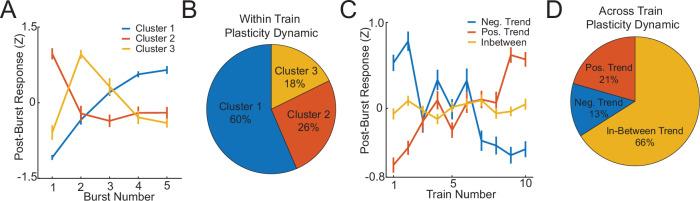 https://cdn.ncbi.nlm.nih.gov/pmc/blobs/7b34/11324911/badccbed25db/41467_2024_51443_Fig3_HTML.jpg