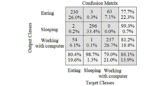 https://cdn.ncbi.nlm.nih.gov/pmc/blobs/7b42/7878112/cd40fb67c71b/mhealth_v9i1e21926_fig9.jpg