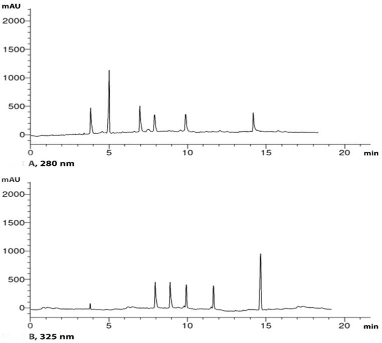https://cdn.ncbi.nlm.nih.gov/pmc/blobs/7b43/10272338/65e752c09dd3/gr1.jpg