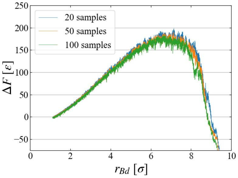 https://cdn.ncbi.nlm.nih.gov/pmc/blobs/7b43/11353758/450037b73cfb/entropy-26-00700-g011.jpg
