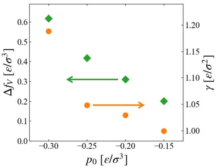 https://cdn.ncbi.nlm.nih.gov/pmc/blobs/7b43/11353758/e3bae90635ba/entropy-26-00700-g010.jpg