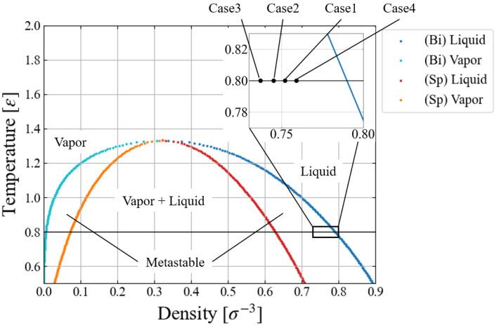 https://cdn.ncbi.nlm.nih.gov/pmc/blobs/7b43/11353758/eaaa8f286d0a/entropy-26-00700-g001.jpg