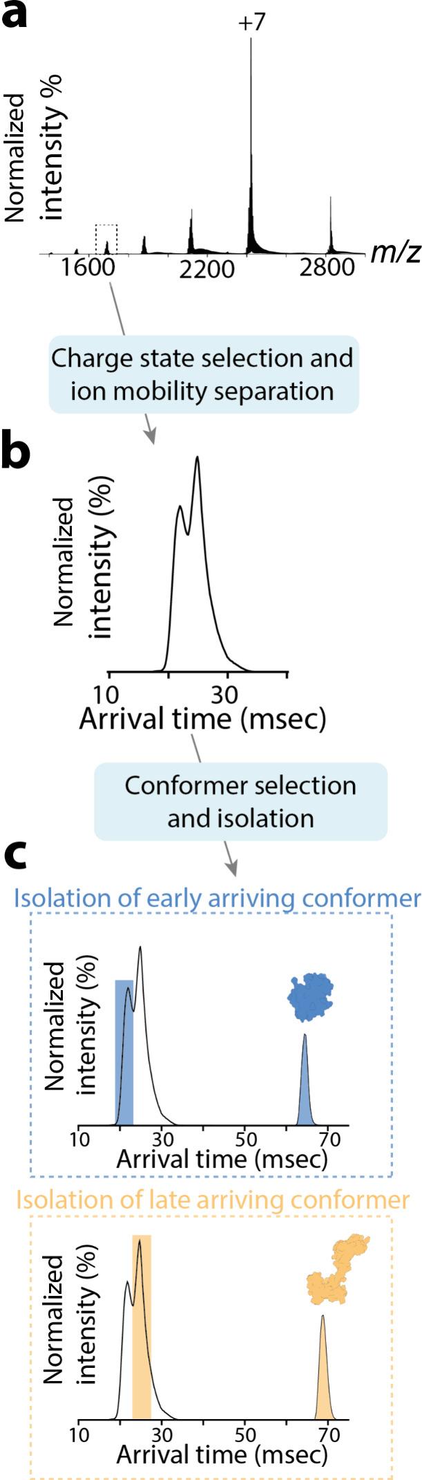 https://cdn.ncbi.nlm.nih.gov/pmc/blobs/7b46/11622372/4776478612dd/js4c00361_0002.jpg