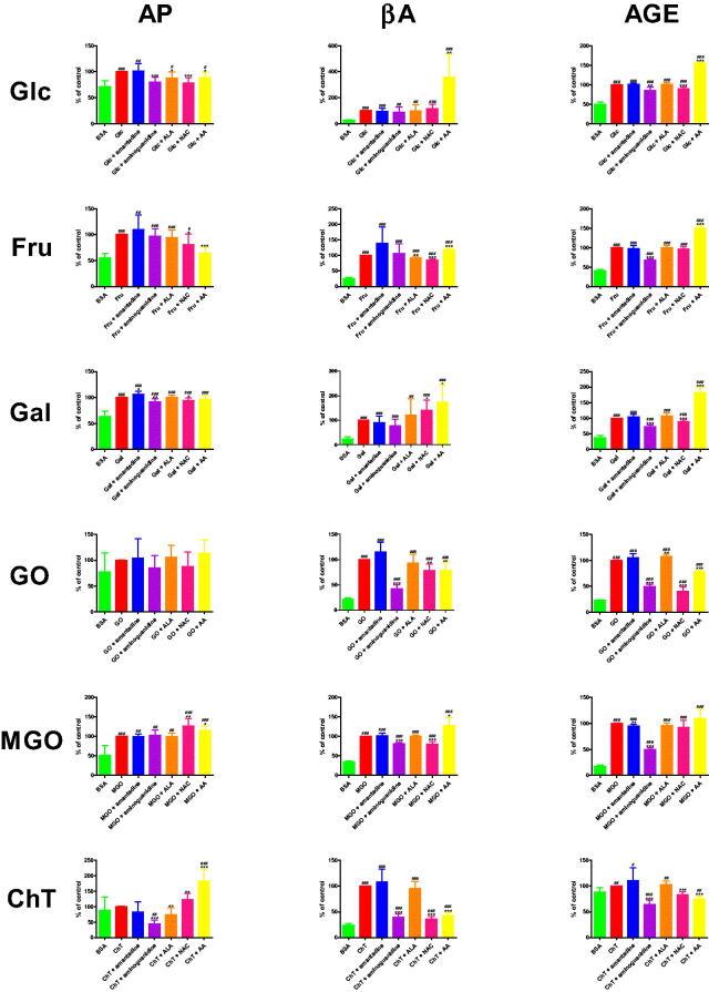 https://cdn.ncbi.nlm.nih.gov/pmc/blobs/7b47/9639497/ce2727ecd666/IENZ_A_2137161_F0005_C.jpg