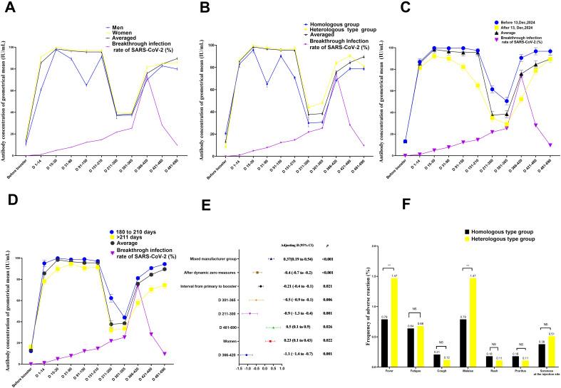 https://cdn.ncbi.nlm.nih.gov/pmc/blobs/7b48/11747216/bffef9c1e1ba/fimmu-15-1446751-g002.jpg