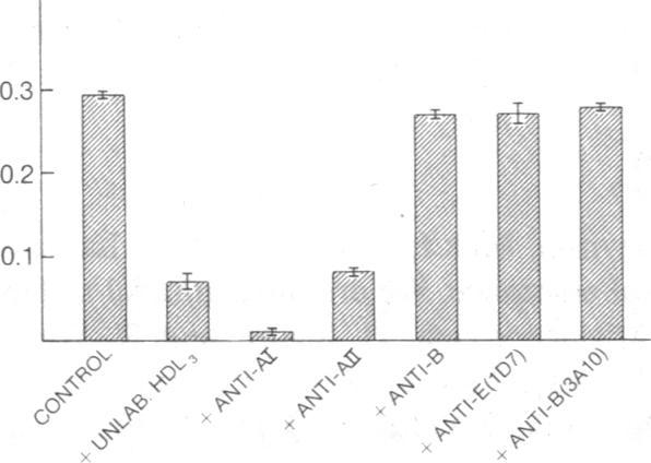 https://cdn.ncbi.nlm.nih.gov/pmc/blobs/7b48/425535/dd90abf256fb/jcinvest00141-0067-a.jpg