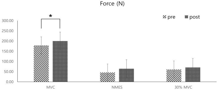 https://cdn.ncbi.nlm.nih.gov/pmc/blobs/7b4f/12031232/7727207efdd5/sensors-25-02455-g008.jpg