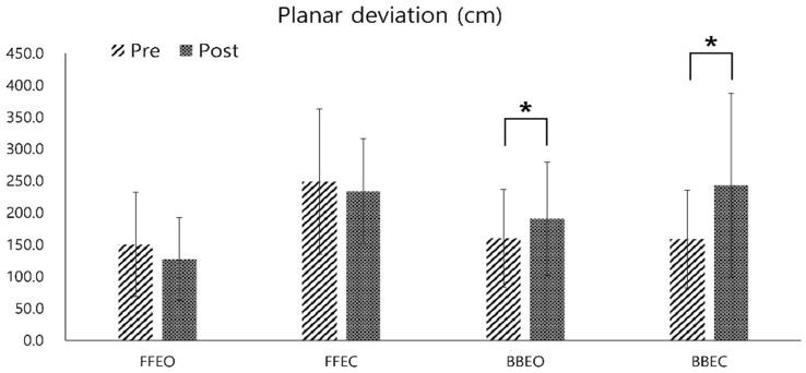 https://cdn.ncbi.nlm.nih.gov/pmc/blobs/7b4f/12031232/aa719aaae2a1/sensors-25-02455-g007.jpg