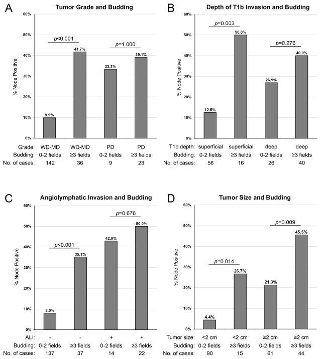 https://cdn.ncbi.nlm.nih.gov/pmc/blobs/7b4f/4209206/6e6ebae1463f/nihms570730f3.jpg