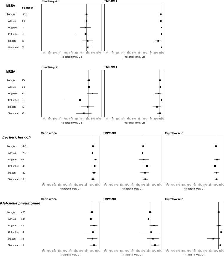https://cdn.ncbi.nlm.nih.gov/pmc/blobs/7b51/11822576/ec50fe921ac6/S2732494X25000324_fig1.jpg