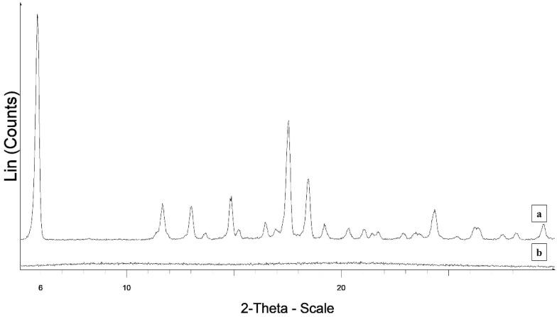 https://cdn.ncbi.nlm.nih.gov/pmc/blobs/7b57/9142934/f0d4d10d751c/polymers-14-02127-g004.jpg