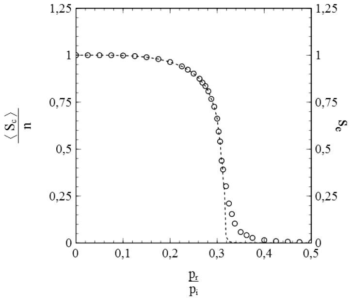 https://cdn.ncbi.nlm.nih.gov/pmc/blobs/7b59/10469146/9173419bcf0d/bpad010f33.jpg