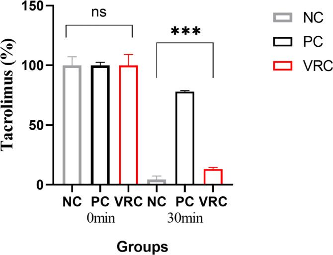 https://cdn.ncbi.nlm.nih.gov/pmc/blobs/7b62/11845724/a3e1cc084540/41598_2025_91356_Fig2_HTML.jpg