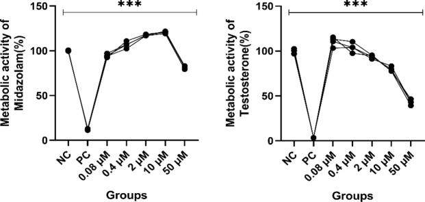 https://cdn.ncbi.nlm.nih.gov/pmc/blobs/7b62/11845724/a599cf676f5b/41598_2025_91356_Fig1_HTML.jpg