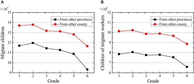 https://cdn.ncbi.nlm.nih.gov/pmc/blobs/7b62/8784919/e32b14410264/fpsyg-12-762416-g008.jpg