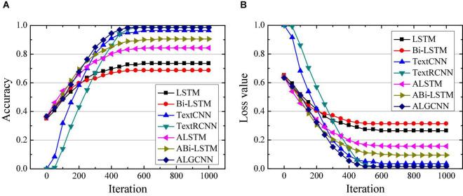 https://cdn.ncbi.nlm.nih.gov/pmc/blobs/7b62/8784919/fddb10f93645/fpsyg-12-762416-g004.jpg