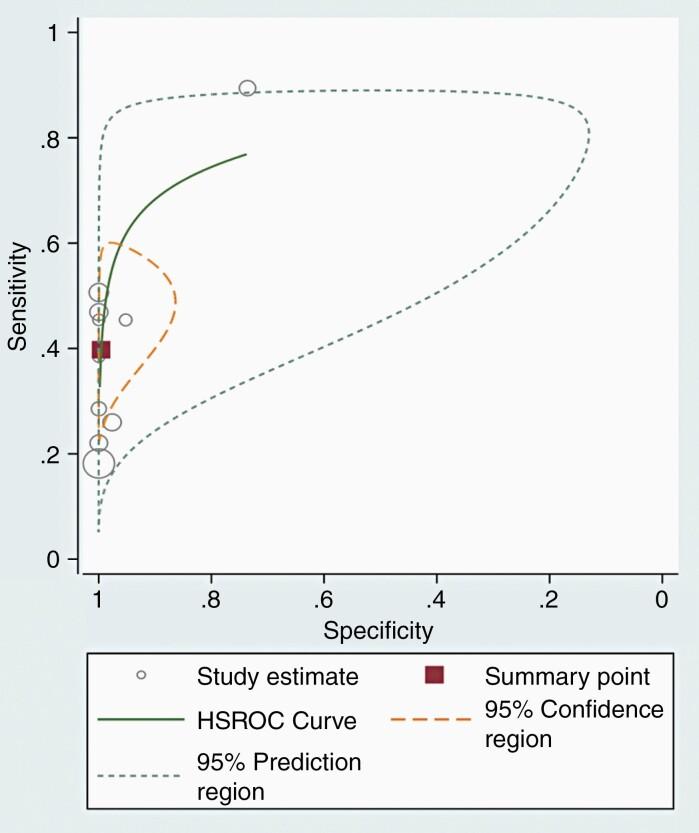 https://cdn.ncbi.nlm.nih.gov/pmc/blobs/7b63/8859831/fcf9f6690be0/vdac010f0003.jpg