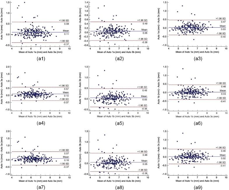 https://cdn.ncbi.nlm.nih.gov/pmc/blobs/7b66/6205023/83dc4815cf64/gr7.jpg