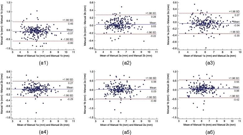 https://cdn.ncbi.nlm.nih.gov/pmc/blobs/7b66/6205023/a0d6556f2f49/gr9.jpg