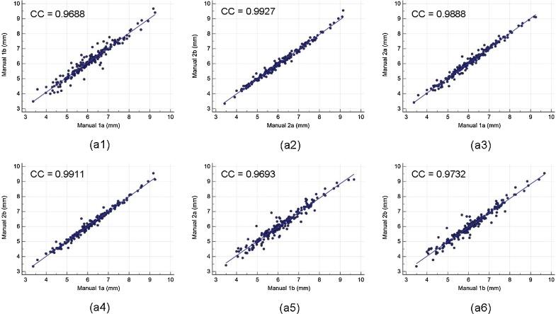 https://cdn.ncbi.nlm.nih.gov/pmc/blobs/7b66/6205023/a30820626cfc/gr17.jpg