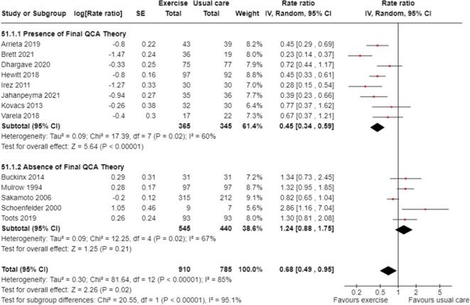 https://cdn.ncbi.nlm.nih.gov/pmc/blobs/7b6b/11370059/028ea07cc7ab/12877_2024_5246_Fig4_HTML.jpg