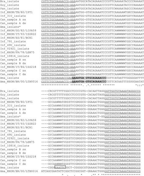 https://cdn.ncbi.nlm.nih.gov/pmc/blobs/7b6c/5434583/92adb010f2e9/13071_2017_2181_Fig1_HTML.jpg