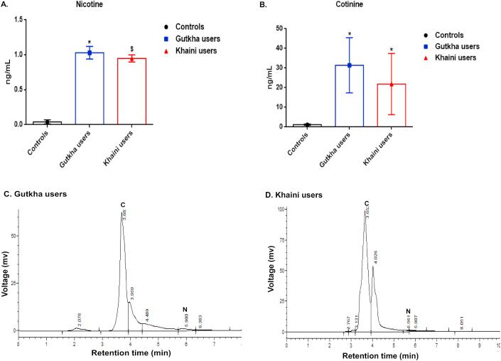 https://cdn.ncbi.nlm.nih.gov/pmc/blobs/7b75/7890155/403e823fc5f2/gr8.jpg