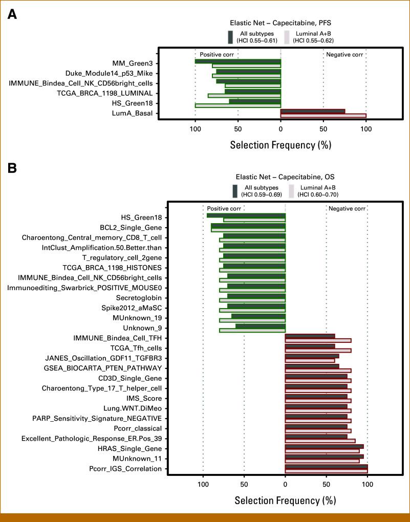 https://cdn.ncbi.nlm.nih.gov/pmc/blobs/7b7c/12261110/d940a621b98c/po-9-e2400937-g007.jpg