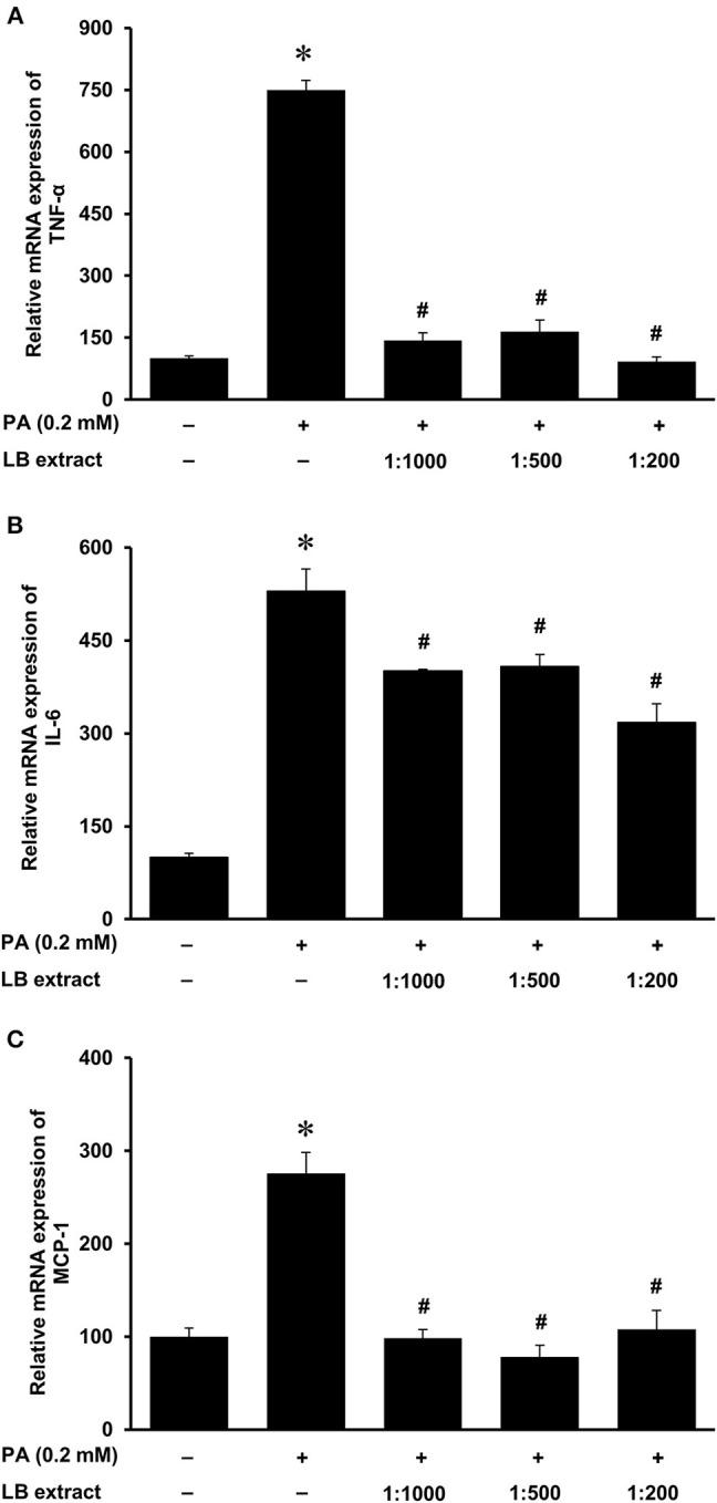 https://cdn.ncbi.nlm.nih.gov/pmc/blobs/7b81/7119336/aea543190894/fmed-07-00080-g0009.jpg