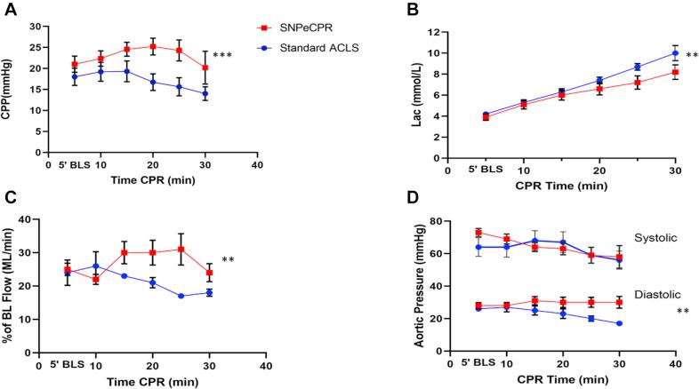 https://cdn.ncbi.nlm.nih.gov/pmc/blobs/7b84/7046538/b703378b6487/gr2.jpg