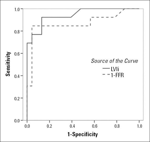https://cdn.ncbi.nlm.nih.gov/pmc/blobs/7b8e/5779139/b8187b1b284c/AJC-15-469-g004.jpg