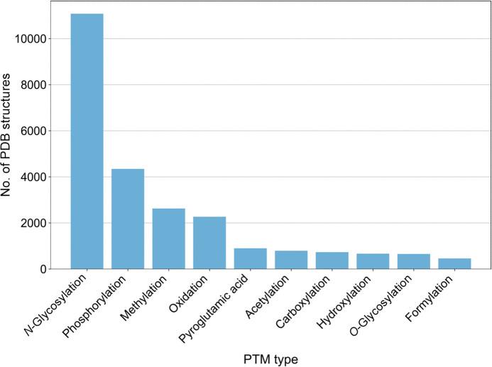 https://cdn.ncbi.nlm.nih.gov/pmc/blobs/7b90/11394121/4868604b2a4c/d-80-00647-fig12.jpg