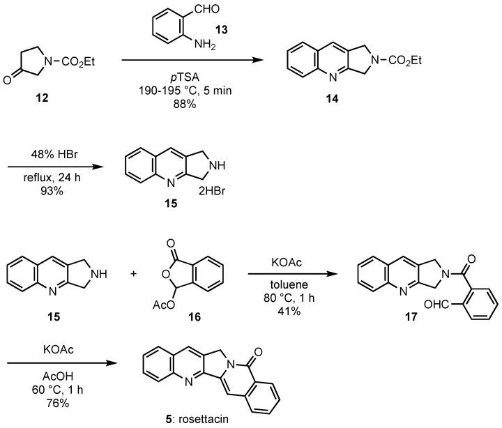 https://cdn.ncbi.nlm.nih.gov/pmc/blobs/7b9e/11124238/2351ffd91cad/molecules-29-02380-sch001.jpg