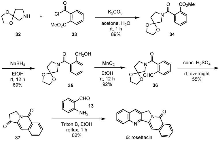 https://cdn.ncbi.nlm.nih.gov/pmc/blobs/7b9e/11124238/25835b89e317/molecules-29-02380-sch004.jpg