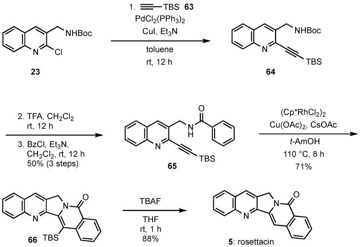 https://cdn.ncbi.nlm.nih.gov/pmc/blobs/7b9e/11124238/b8350a4dbffb/molecules-29-02380-sch009.jpg