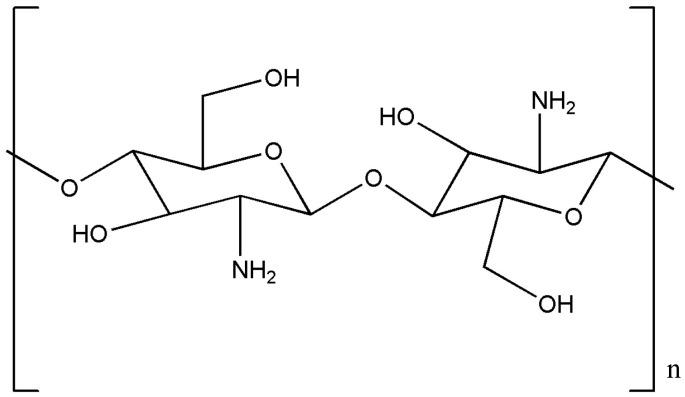 https://cdn.ncbi.nlm.nih.gov/pmc/blobs/7ba0/11476839/57401b1eda86/ijms-25-10377-g001.jpg